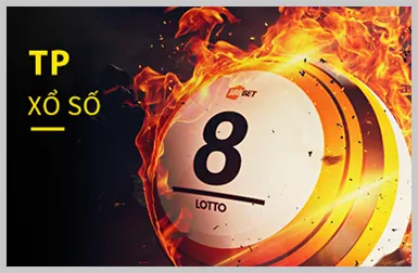 Cấp Độ VIP Đồng BMWbet